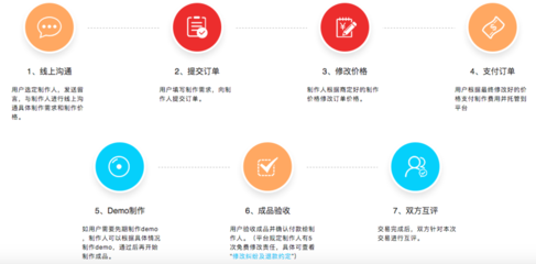 幕后音頻制作16年 他建聲音工廠，聚200余創(chuàng)作者對接100需求商